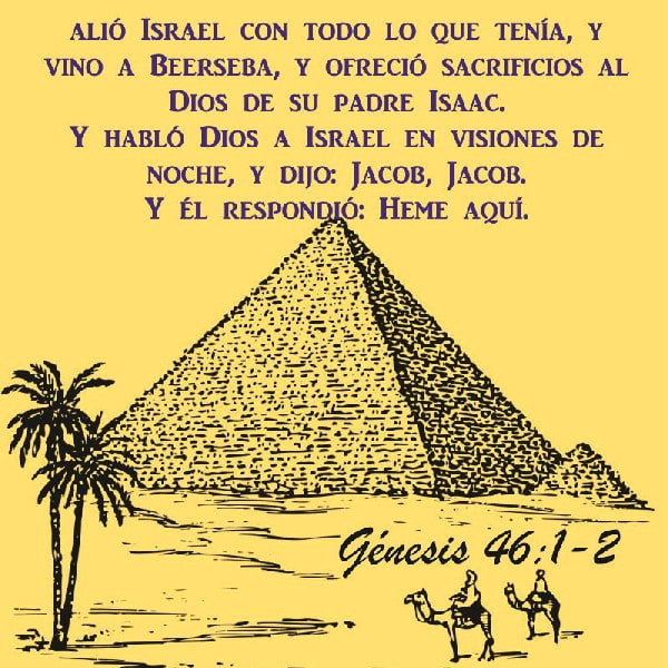 Génesis 46:1-3